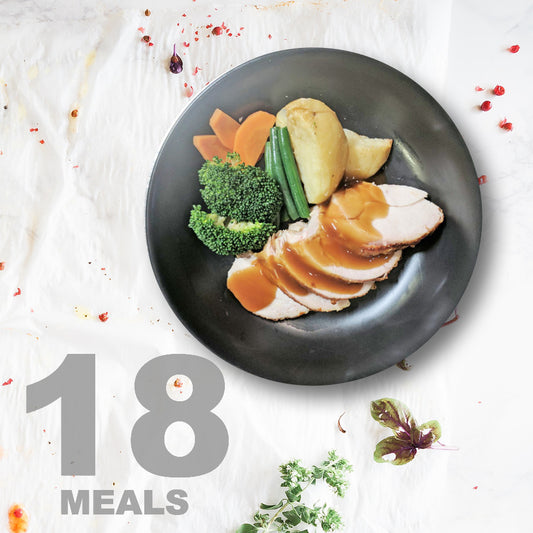 18 Meals Per Week With Protein, Carbs and Vegetables | 6 day Plan |